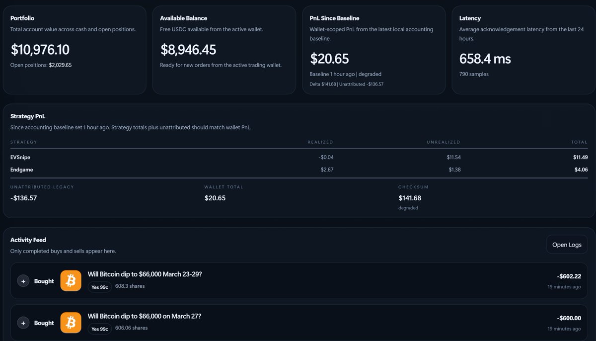 Degen Ape Trader tweet media