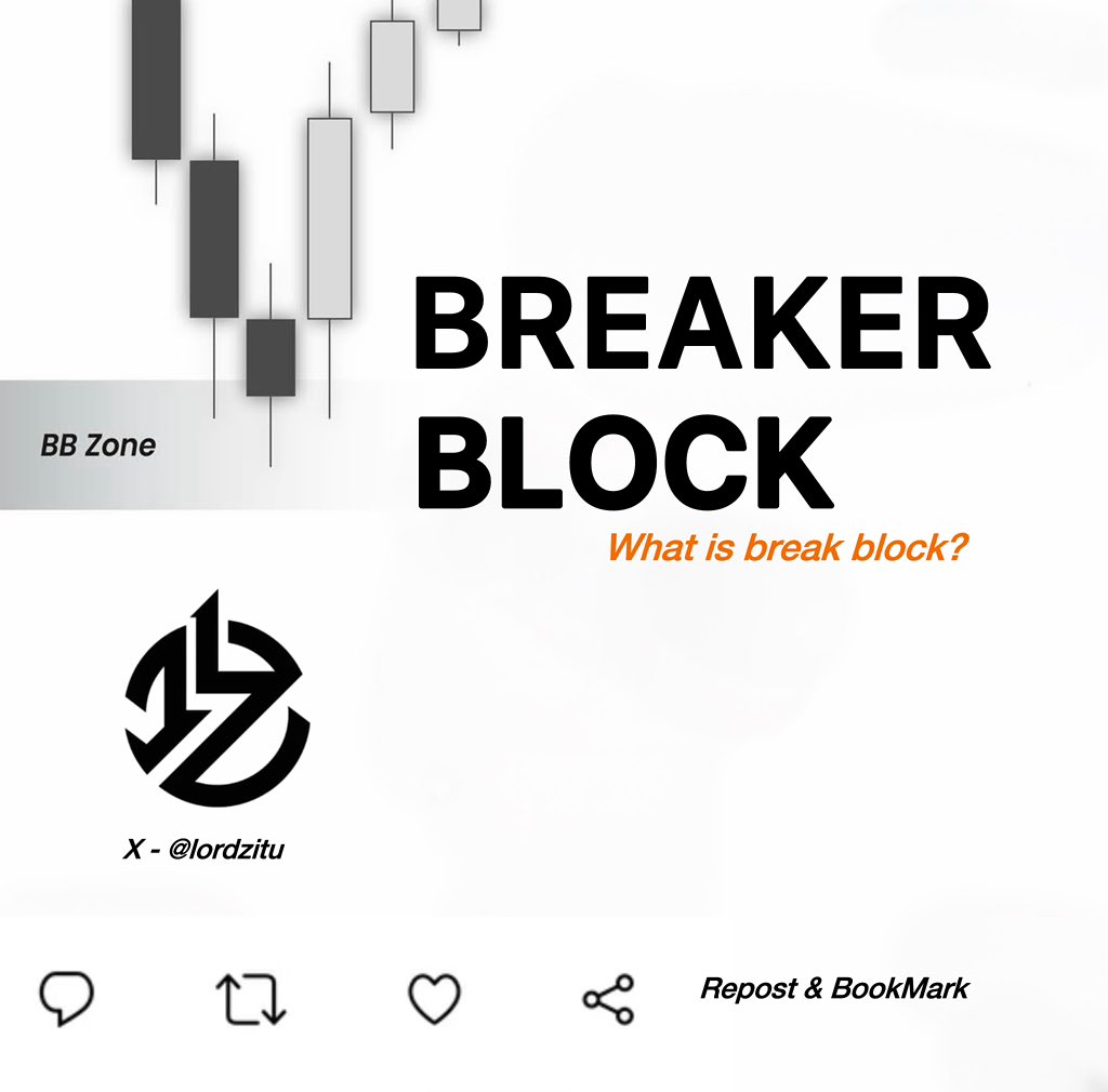 Lordzitu tweet media