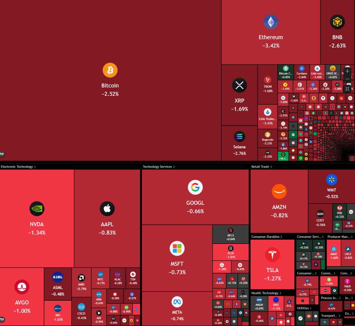 Rekt Fencer tweet media