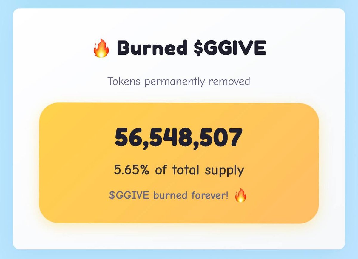 Giggle Give tweet media