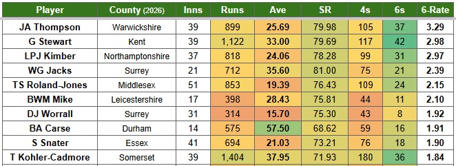 Go Wellender tweet media