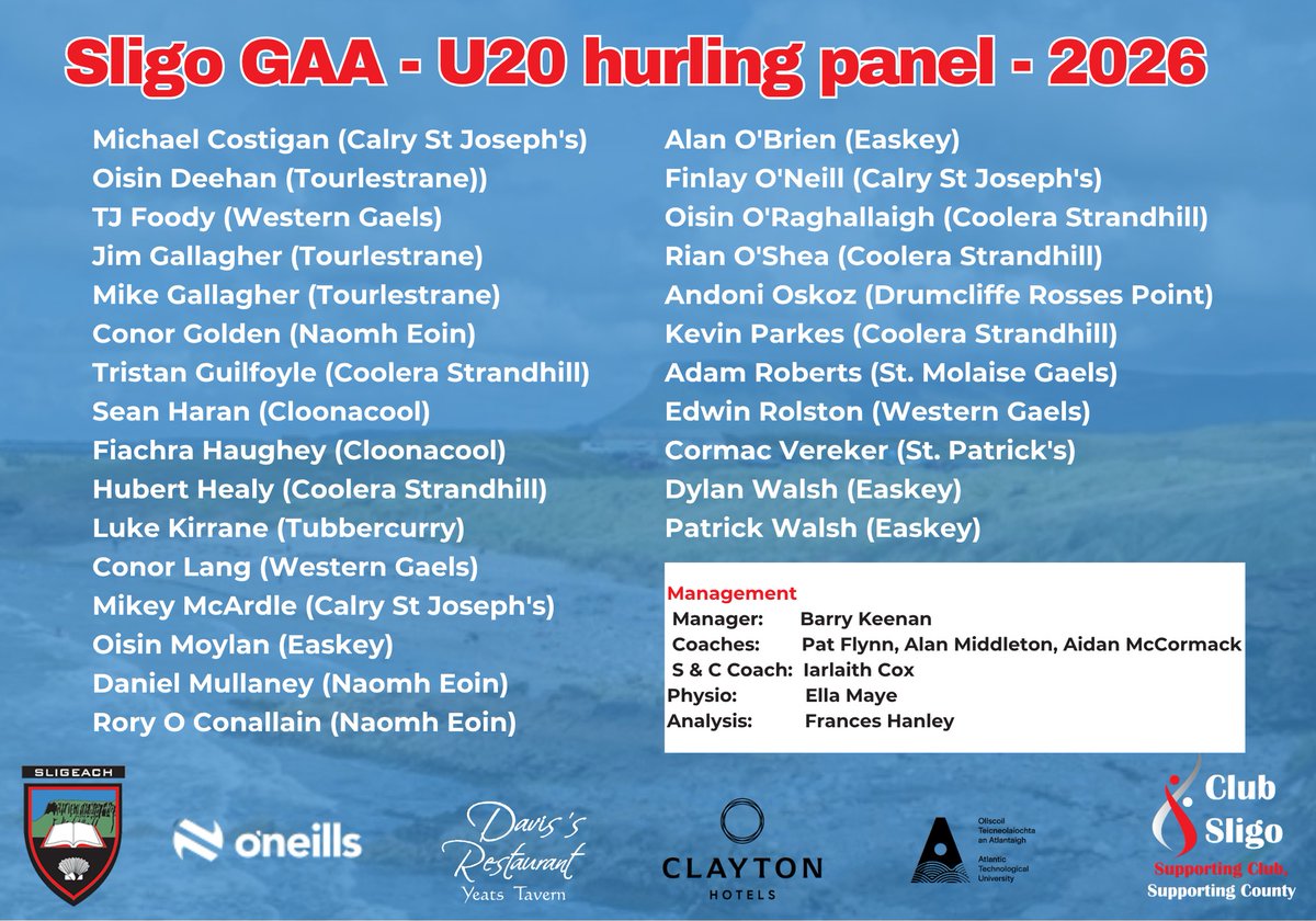 Sligo GAA tweet media