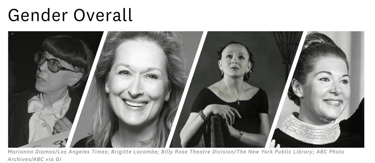 Cátedra Mujeres y Medios UDP tweet media