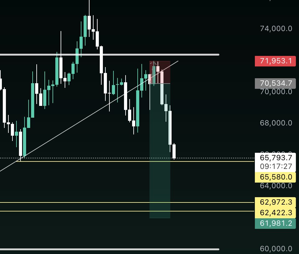 La Pièce Cachée 🪙 tweet media