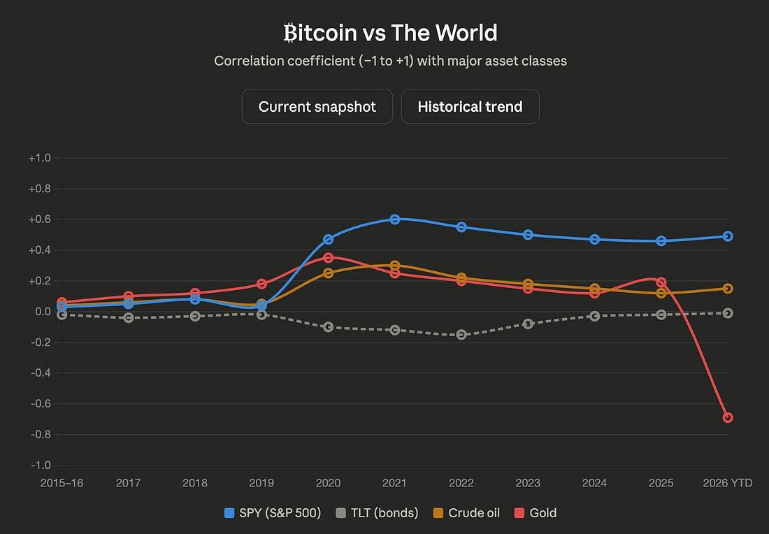 Daniel Ascen tweet media