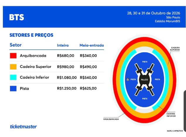 Seokjin Acess 🪭 tweet media