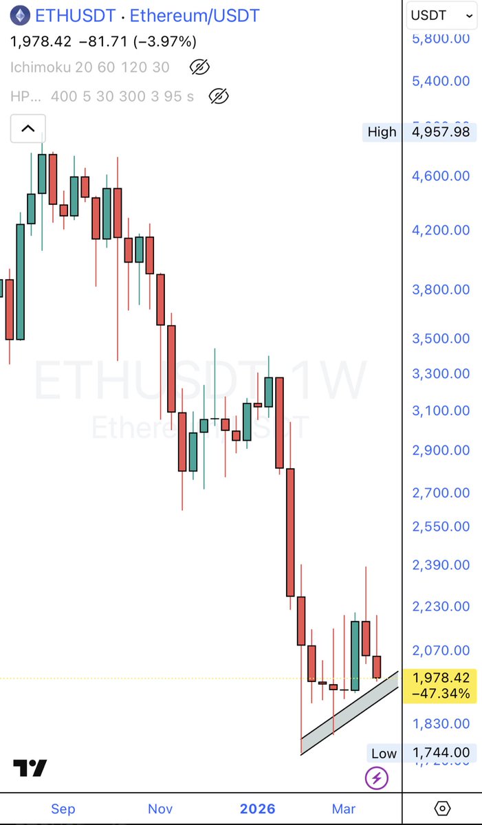 Wolfe.bitcoin tweet media
