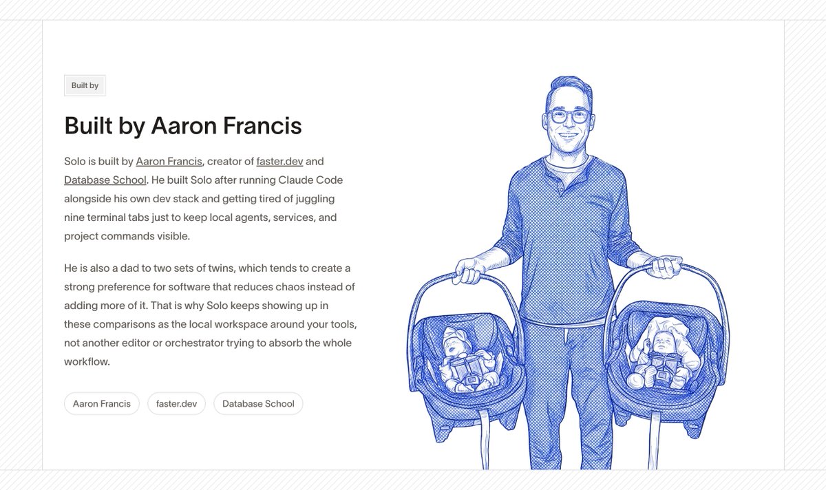 Derek Castelli tweet media