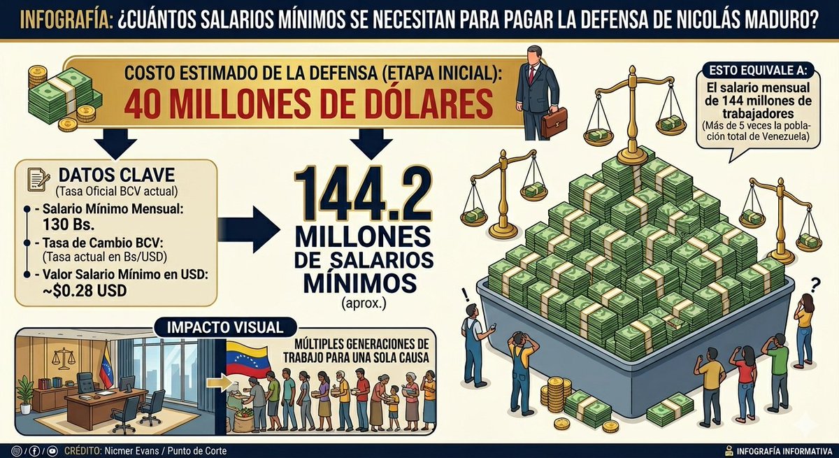 Nicmer Evans tweet media