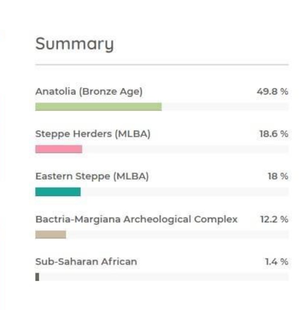 pablomqnxi tweet media