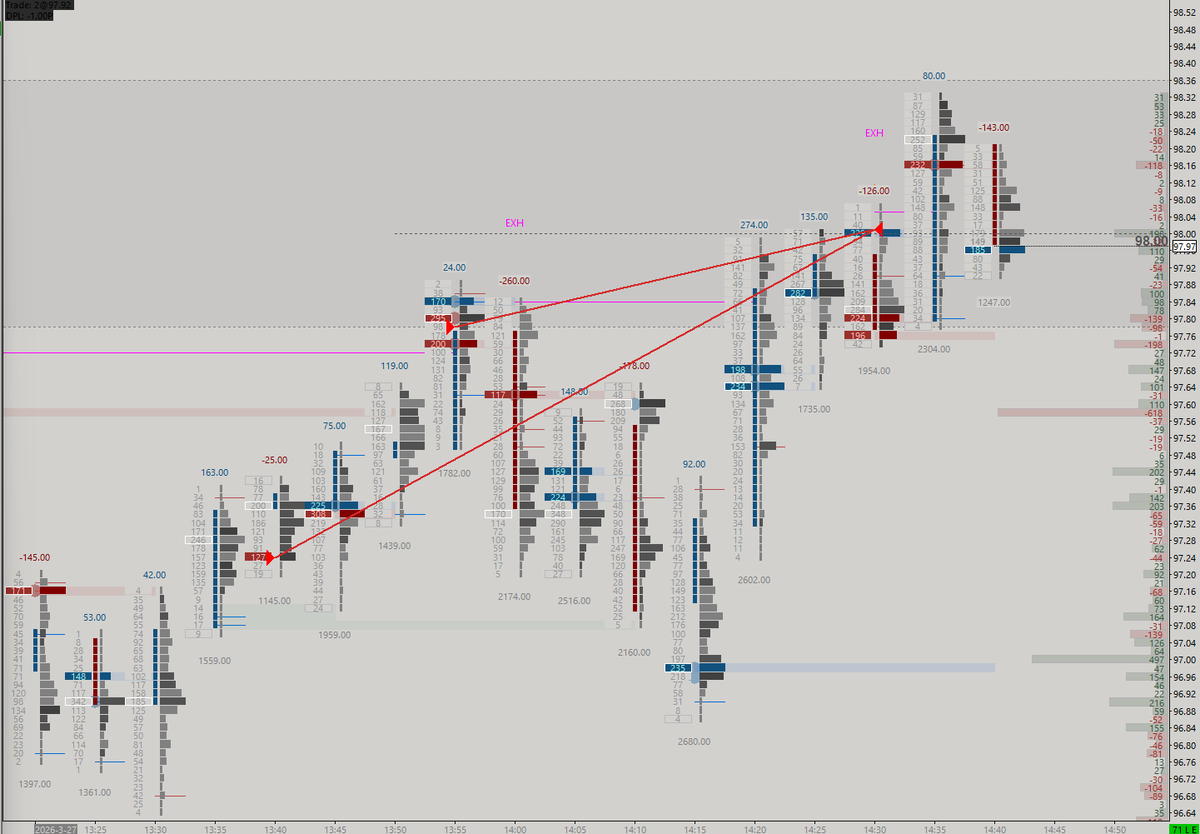 Just the tape tweet media