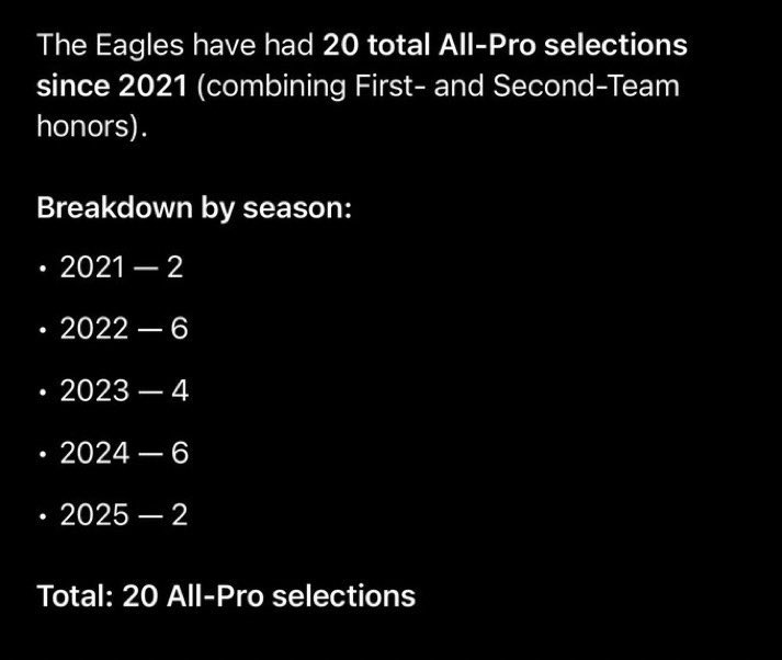 Joe Pezz🇵🇷🦅 tweet media