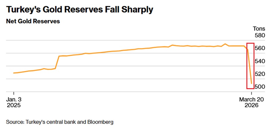 The Kobeissi Letter tweet media