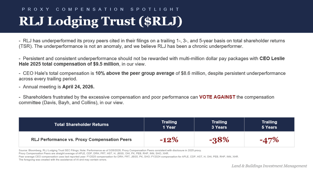 Jonathan Litt - L&B tweet media