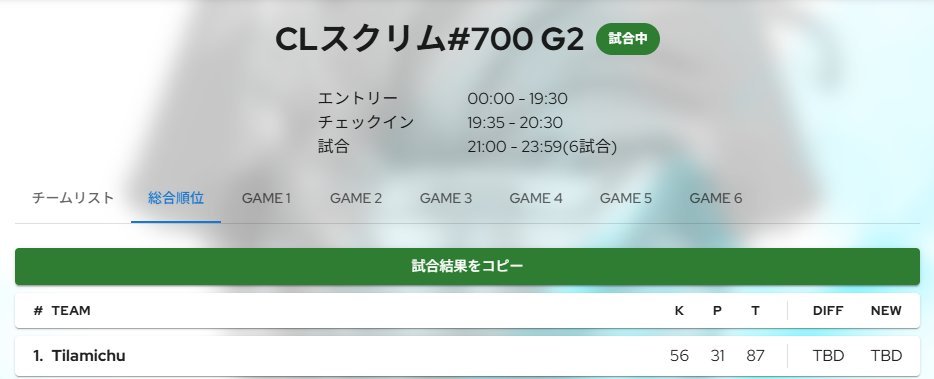 ばたぁ tweet media