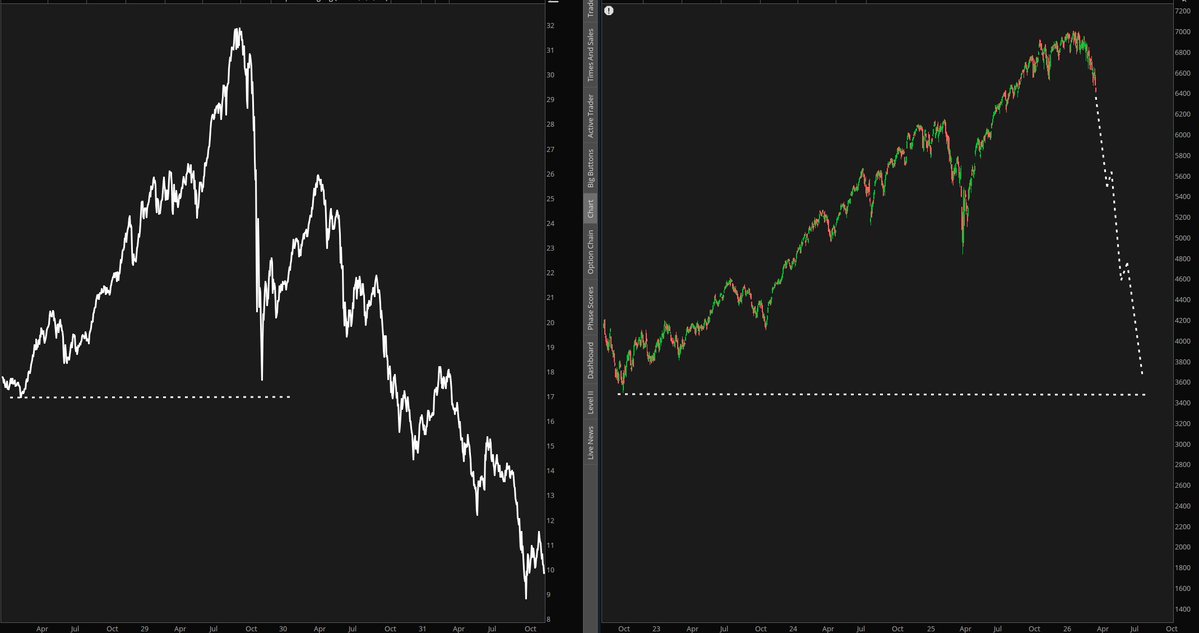Yuriy Matso tweet media