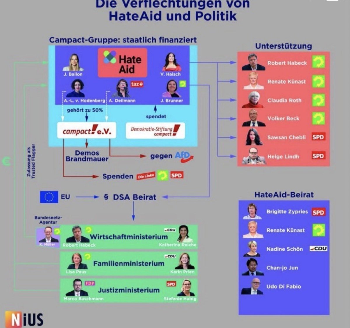 kitchennews tweet media