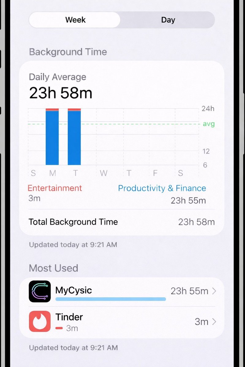 Pulse327 (mainnet arc) tweet media