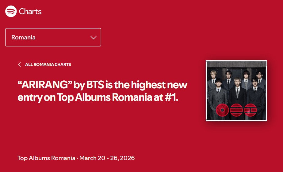 BTS Romania Team⁷ tweet media