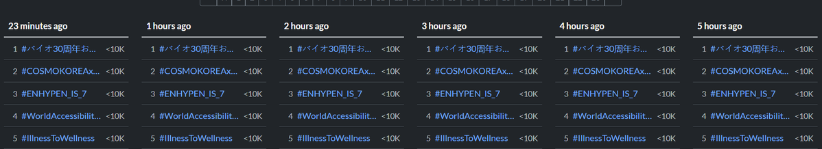 MAY: EN-7 tweet media