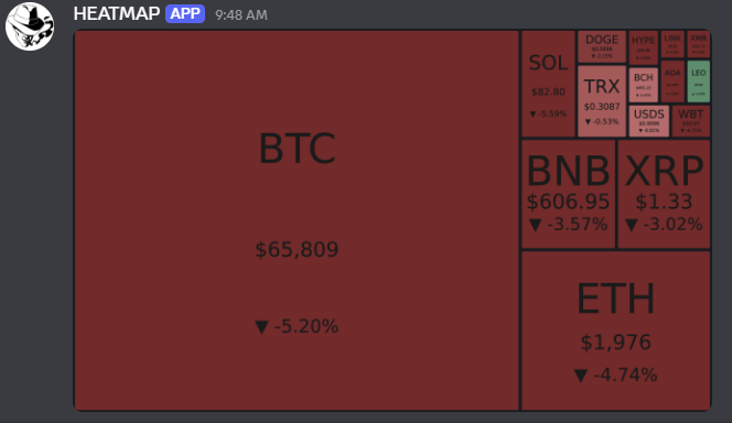 moark 🥃 tweet media