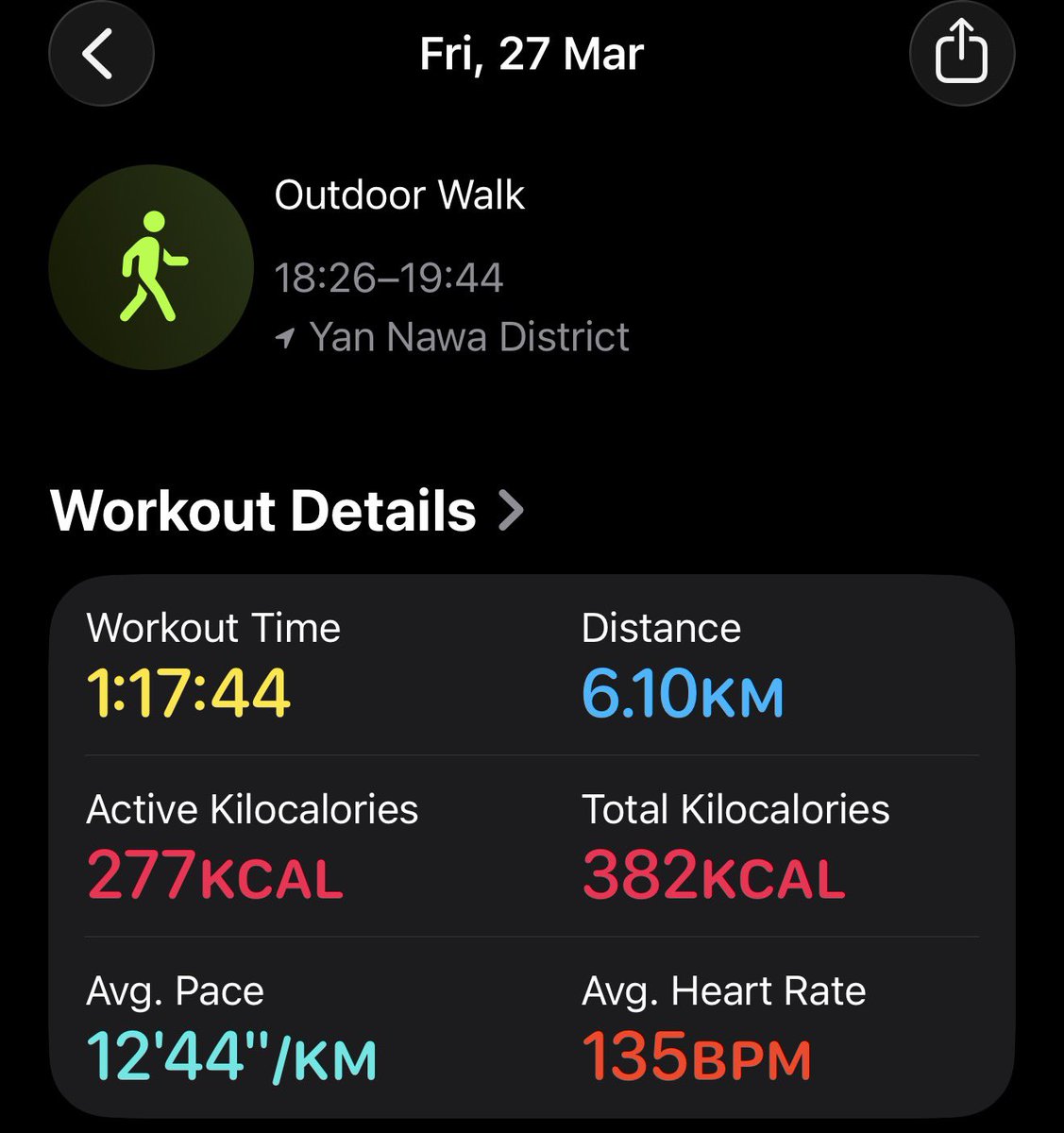 ติช(น้ำโน๊ะ) เล่นๆ แต่จริงจัง tweet media