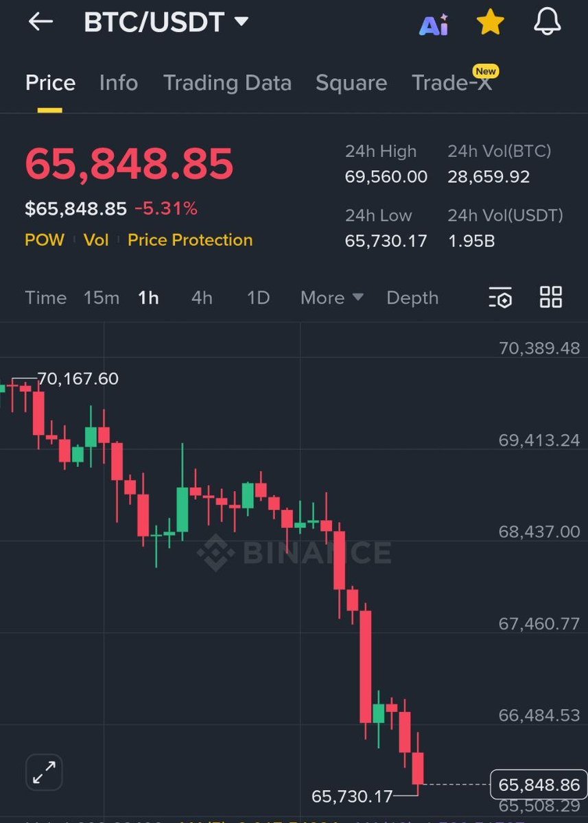 Max Crypto tweet media