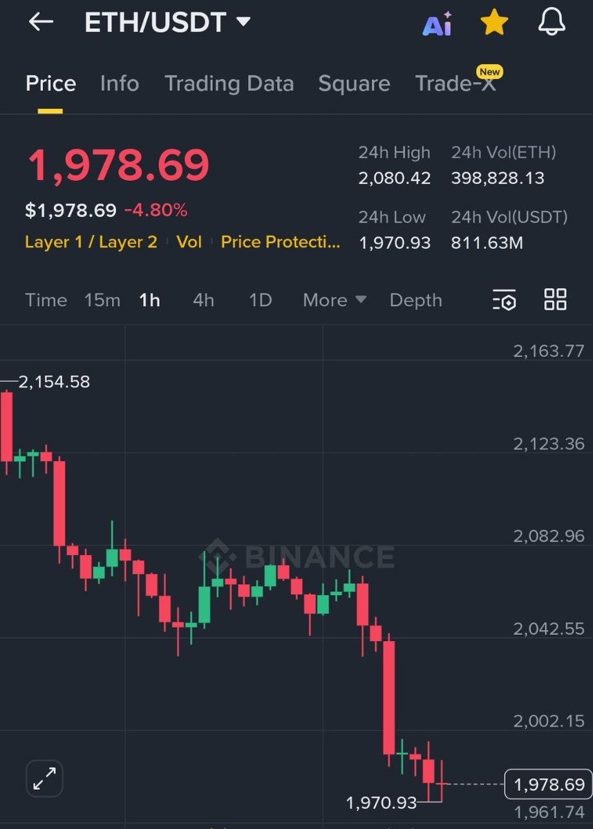 Max Crypto tweet media