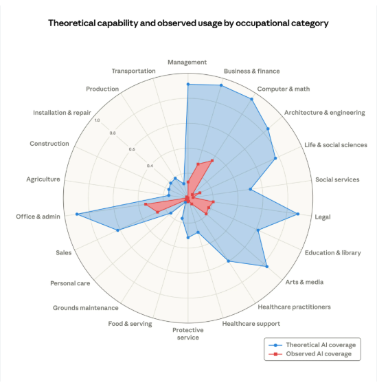 Ernesto Contreras tweet media