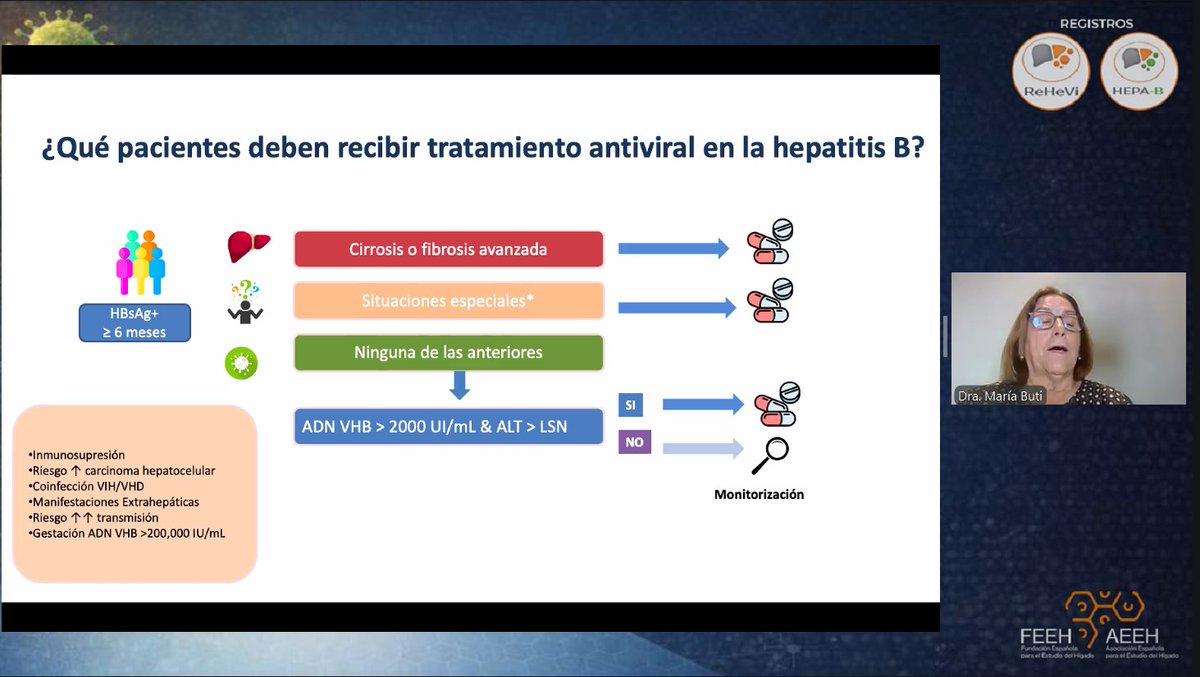 Asociación Española para el Estudio del Hígado tweet media
