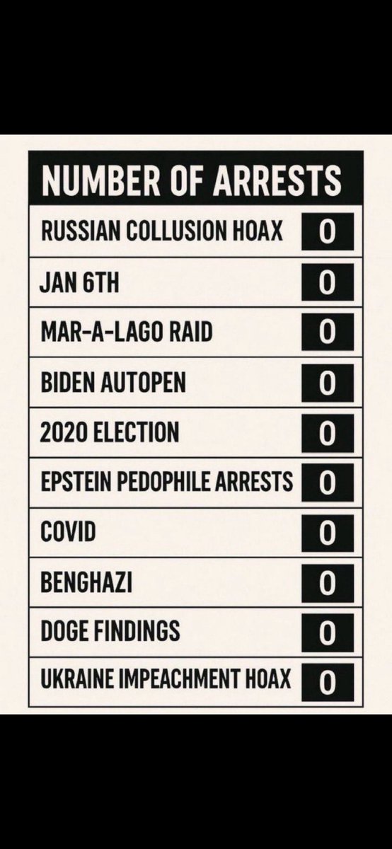 Jared Marsh tweet media