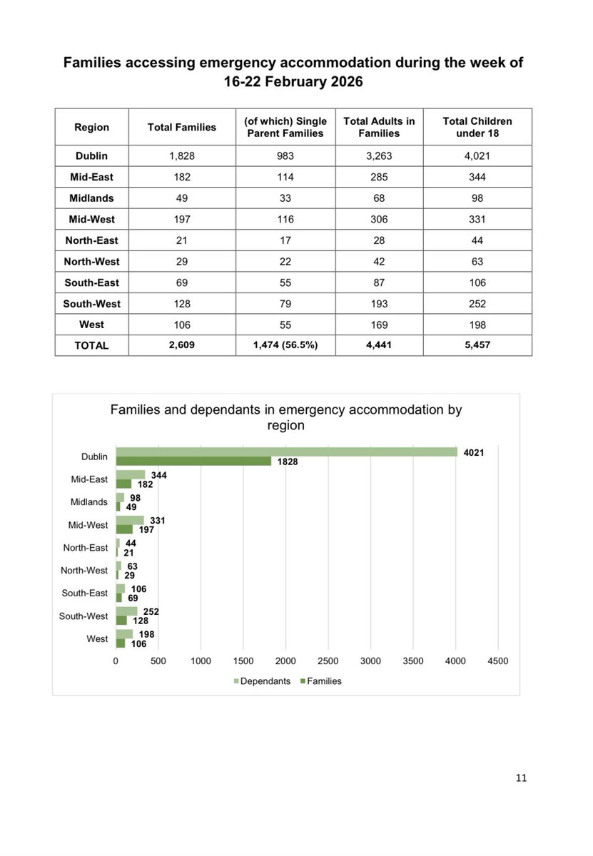 Eoin Ó Broin tweet media