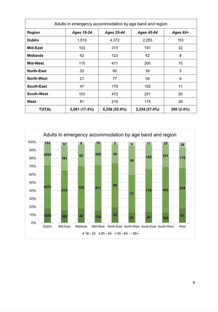 Eoin Ó Broin tweet media