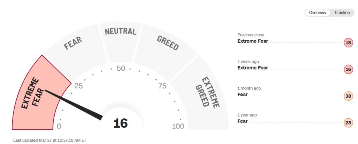 Geeks of Finance tweet media