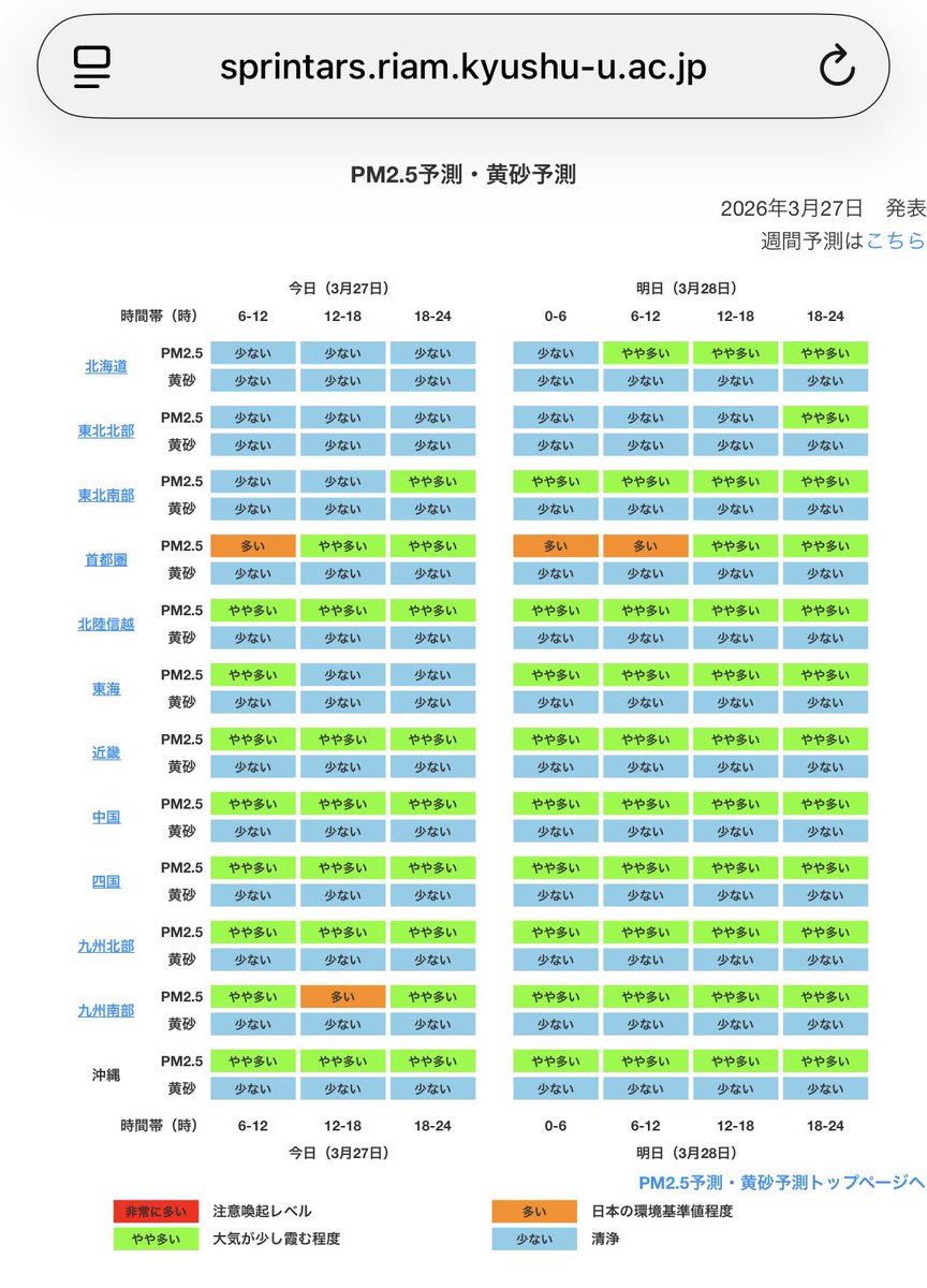 ガブリアスの先輩 tweet media