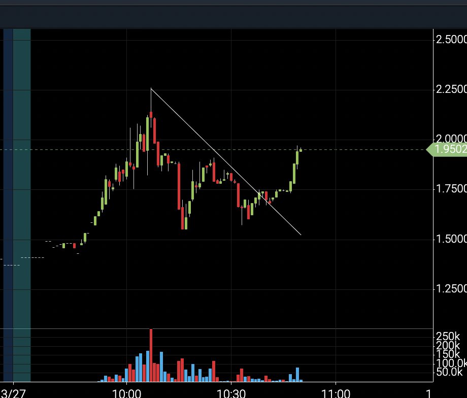 TheBreakoutZone tweet media