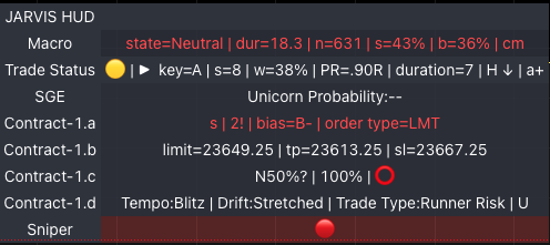 Jarvis | Market Structure Protocol tweet media