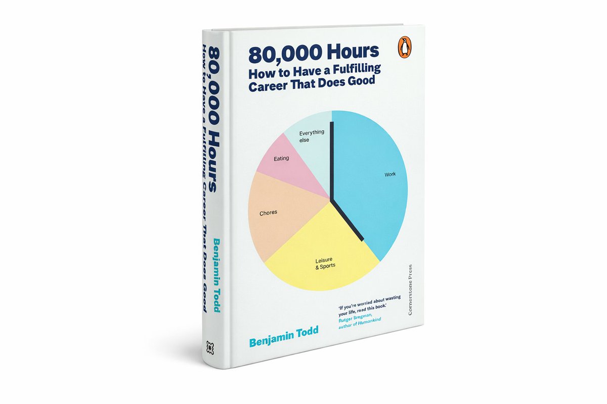 Benjamin Todd tweet media