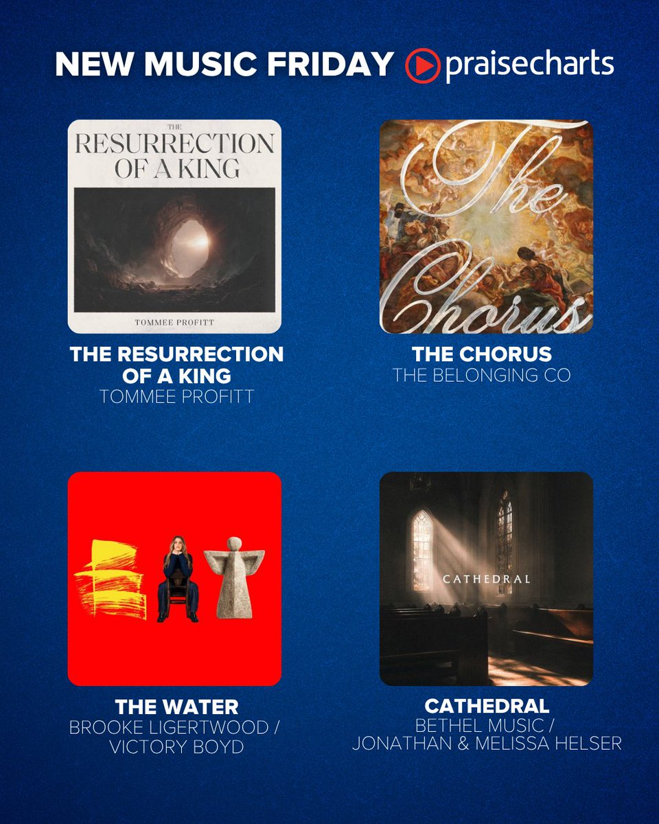 PraiseCharts tweet media