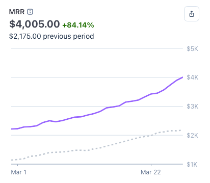 Caleb Panza ☾ tweet media