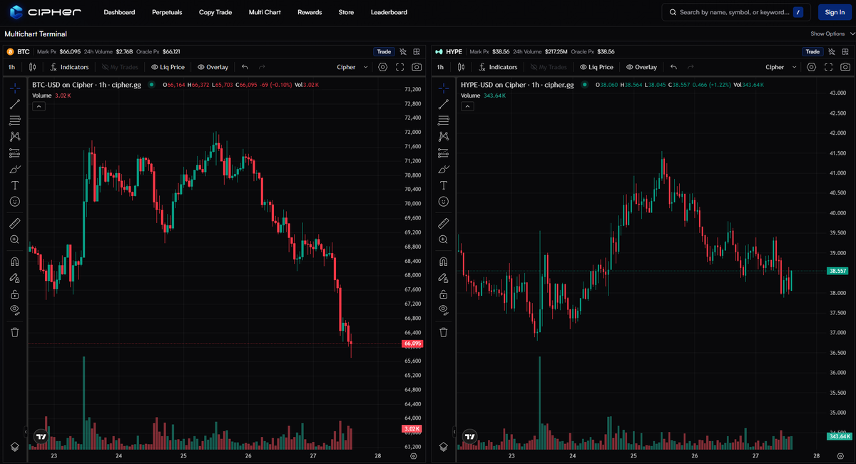 ryandcrypto tweet media