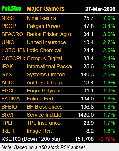 PakInvestor tweet media