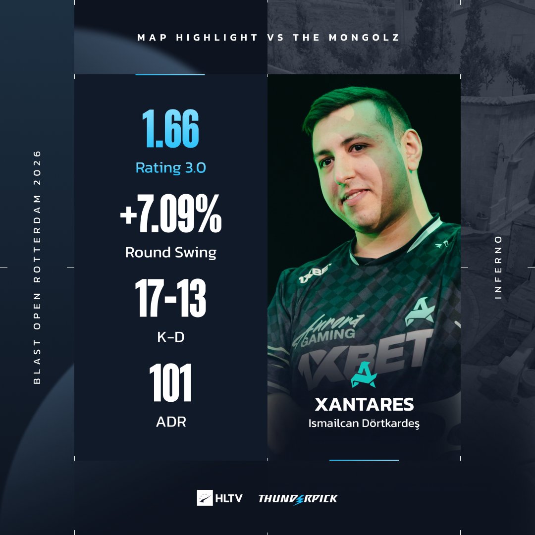 HLTV.org tweet media