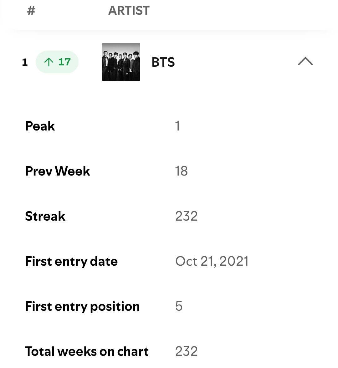 BTS BASE⁷⊙⊝⊜ tweet media