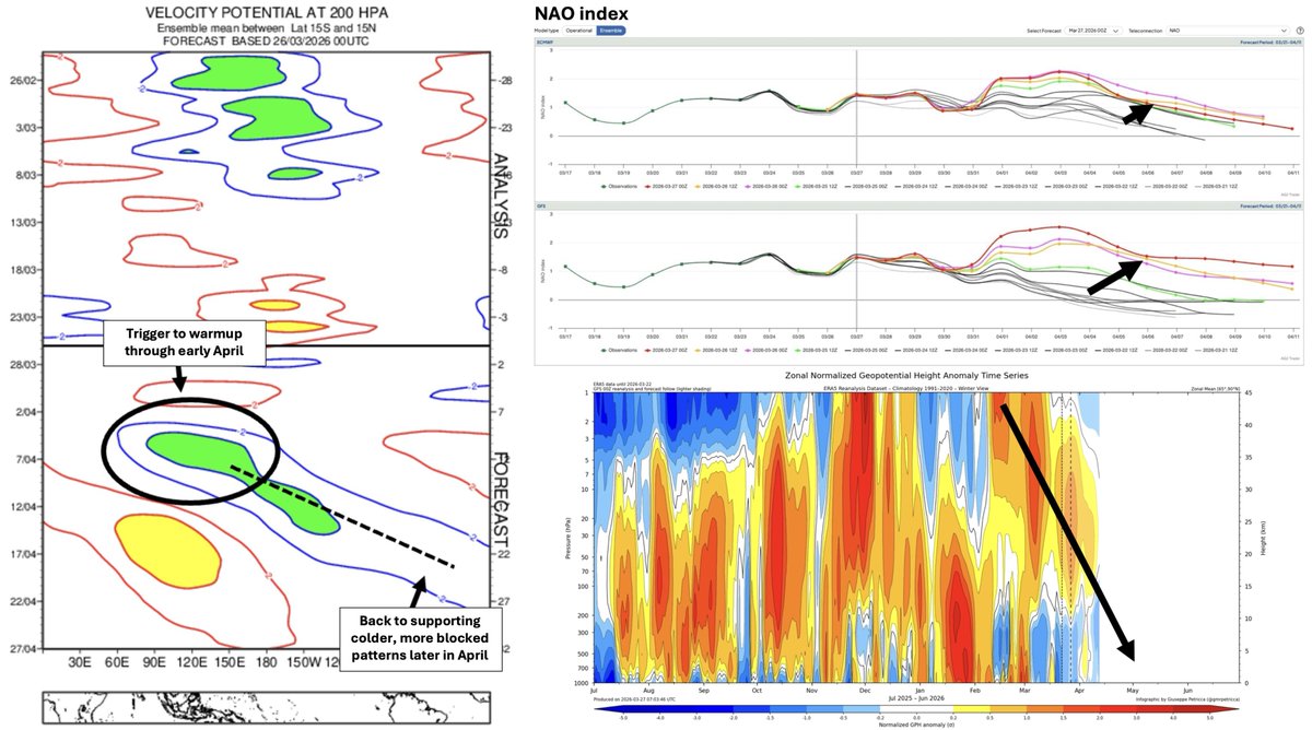 Atmospheric G2 tweet media