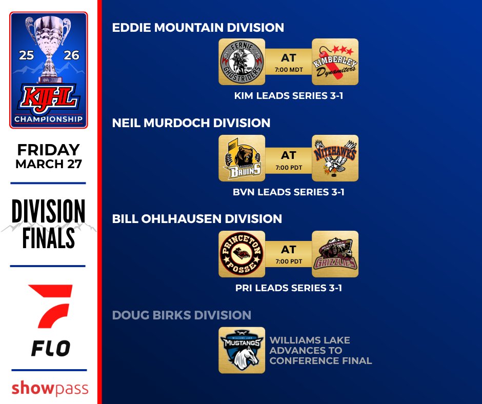 Kootenay International Junior ‘A’ Hockey League tweet media