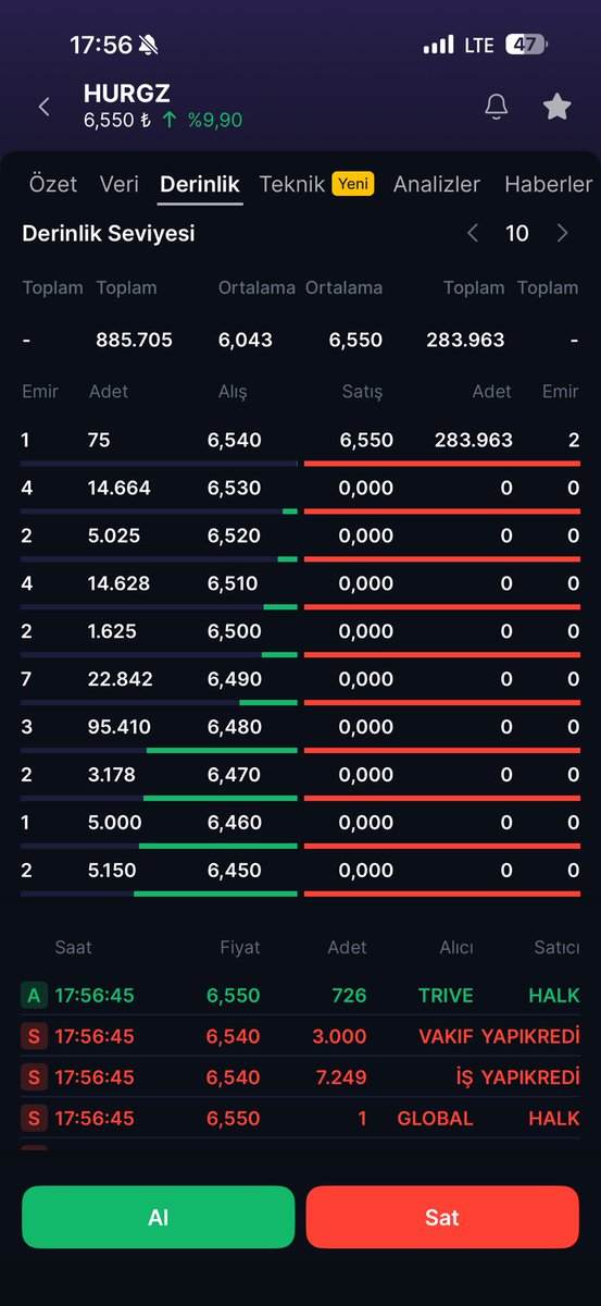 Traderx tweet media