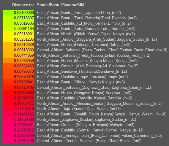 Professor Bantu tweet media