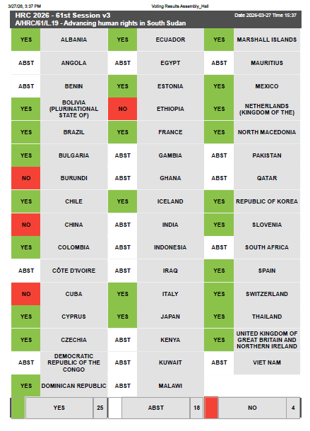 UN Human Rights Council tweet media