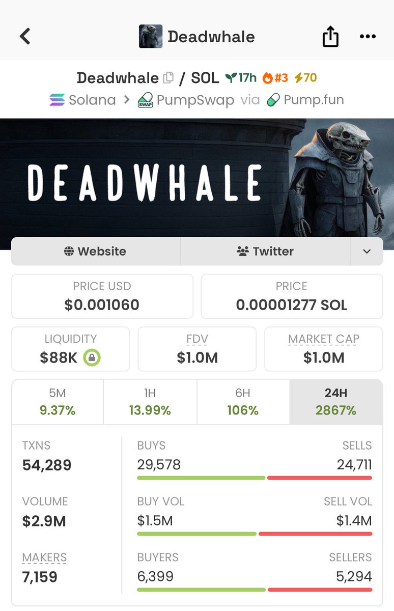 Moche XBT 🉐🈴🧲 tweet media
